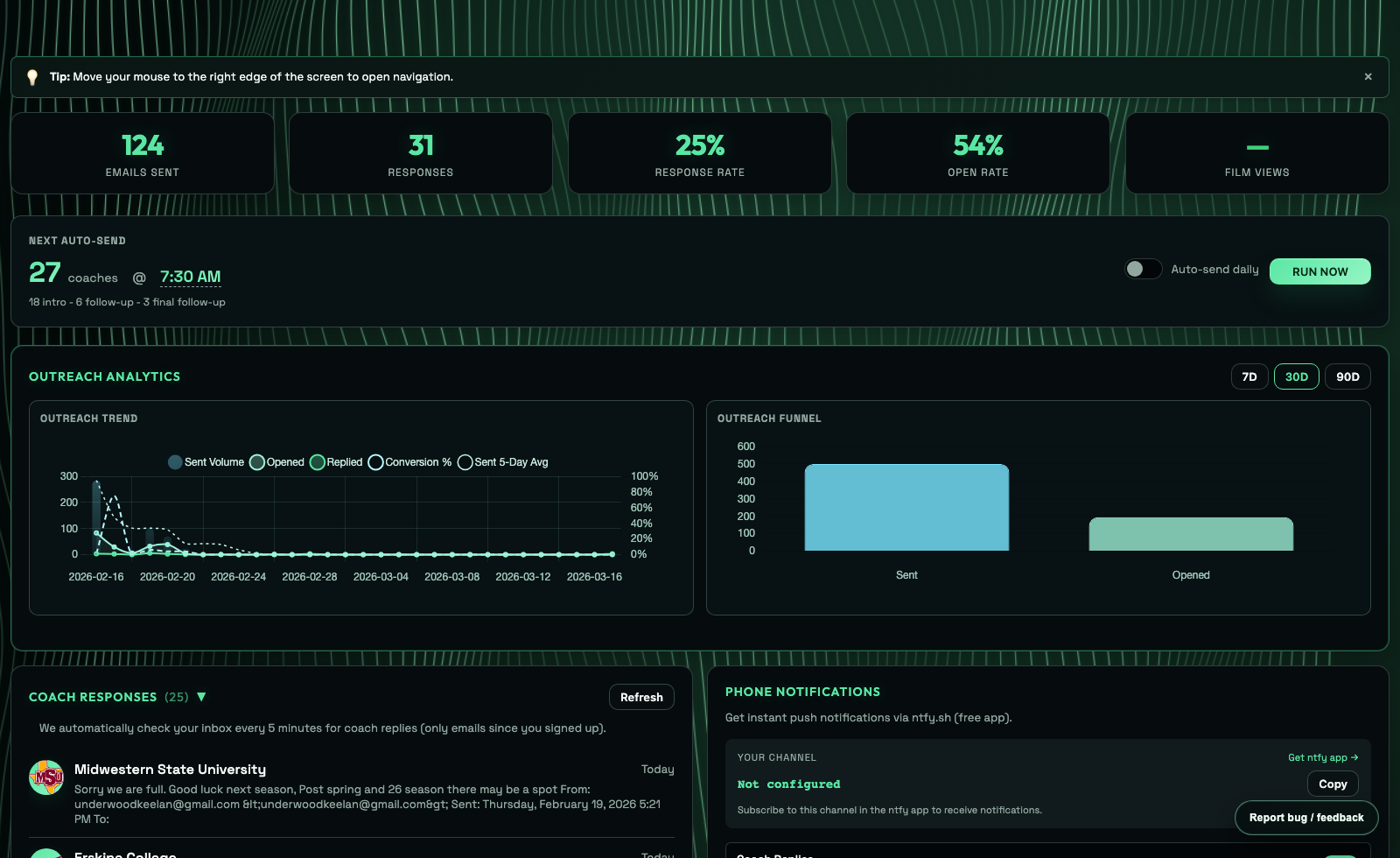 RecruitBeacon dashboard with outreach analytics, funnel metrics, and response tracking